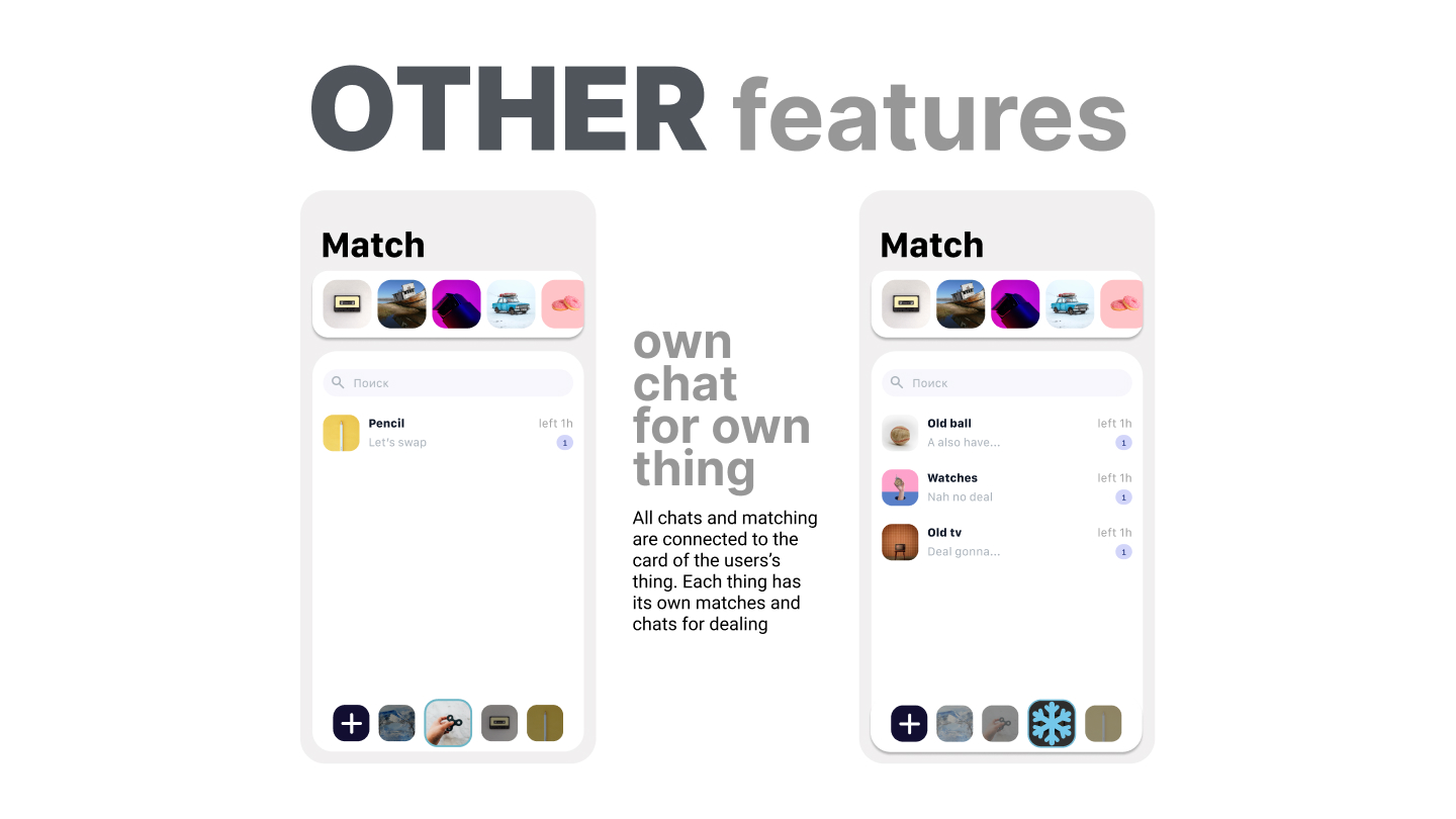 Swap app presentation frame