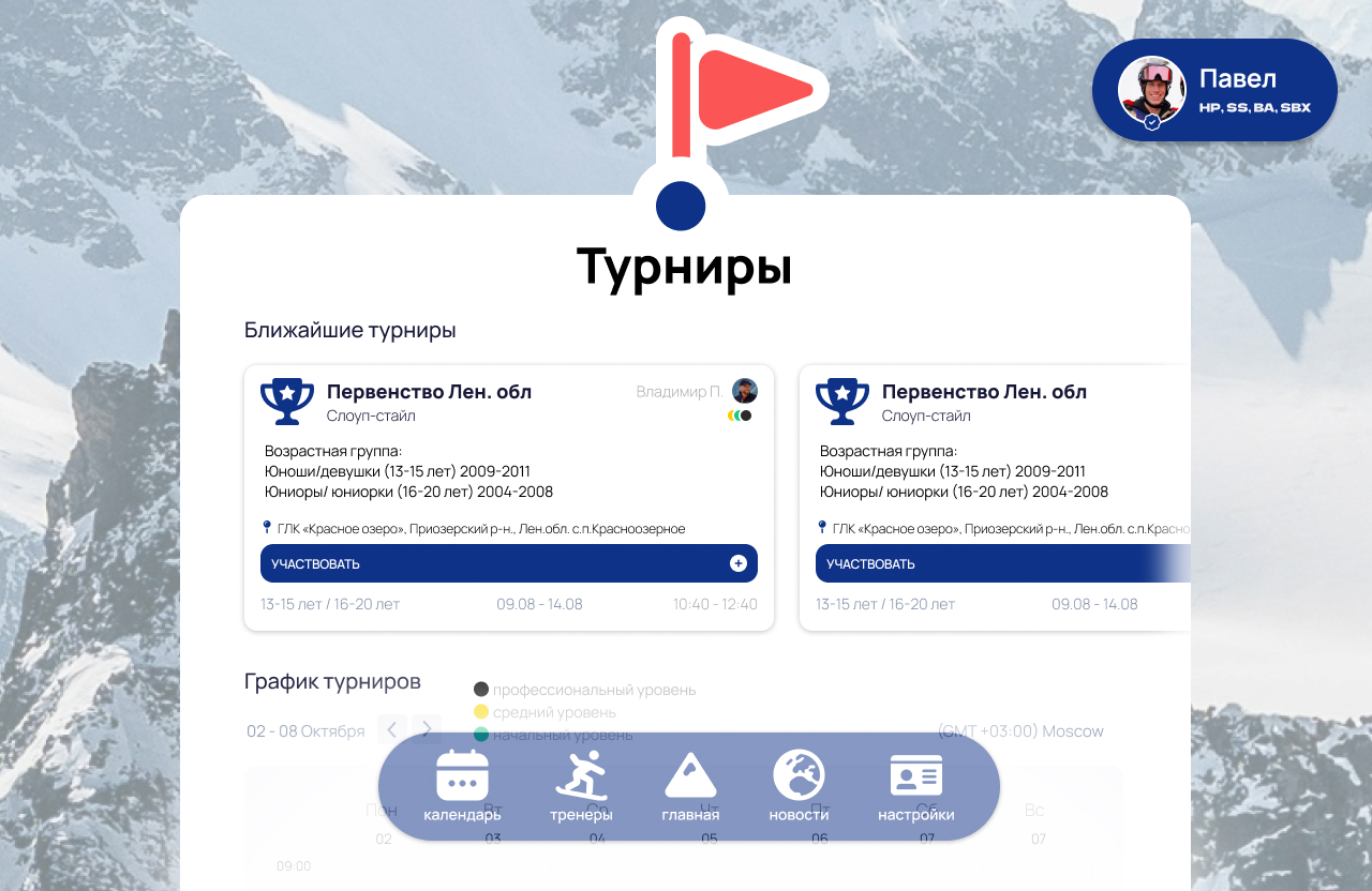 Snowboard learning page